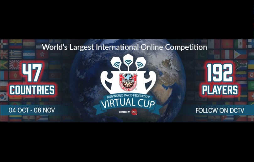 Hrvatska niže uspjehe na WDF Virtual Cup-u
