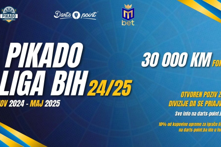 Pikado Liga BiH 2024/25: Poziv za Nove Divizije, Veće Nagrade i Sve Informacije!