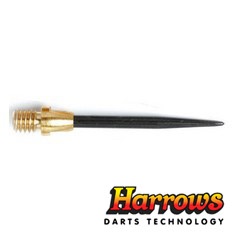 CONVERSION POINTS BRASS