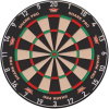 Bull's Shark Pro pikado meta 2026